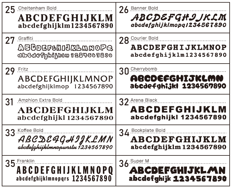 デザインに使える書体