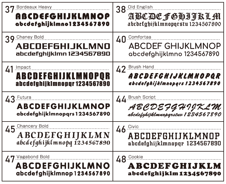 デザインに使える書体