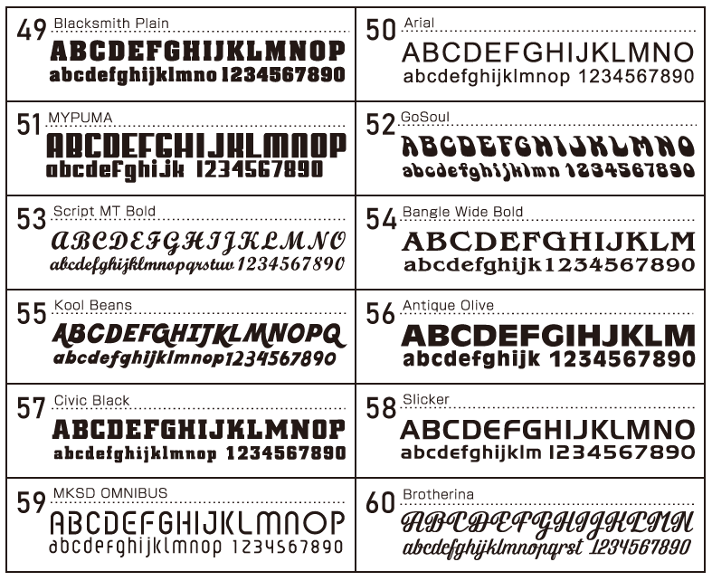デザインに使える書体