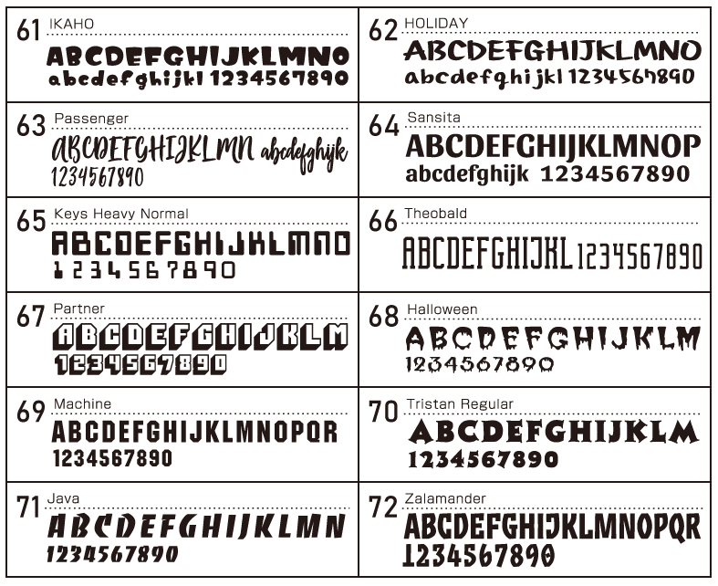 デザインに使える書体