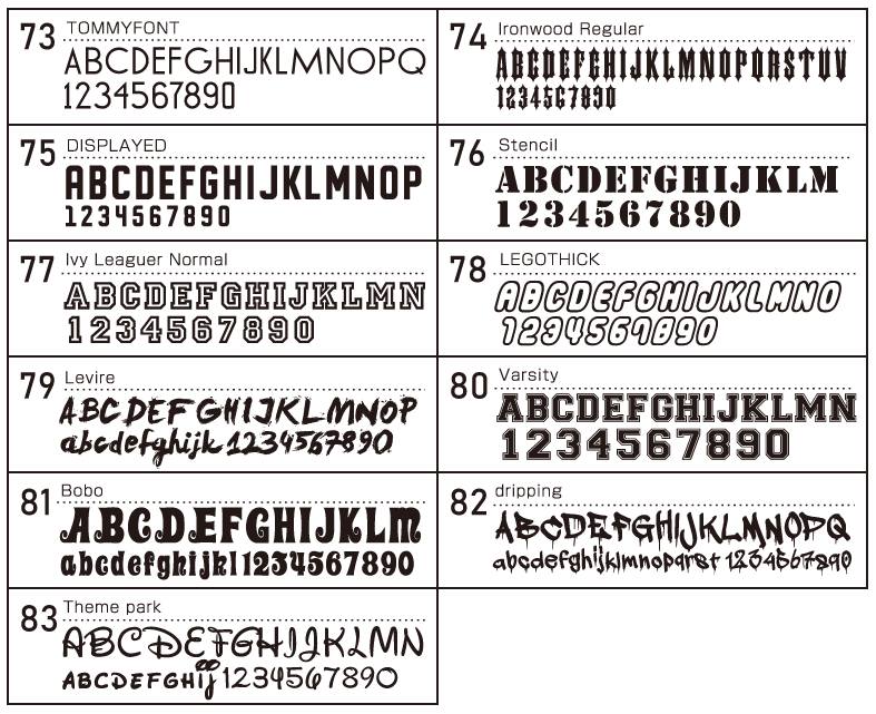 デザインに使える書体