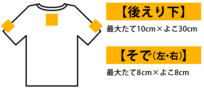 プリント可能位置＿後えり下・そで